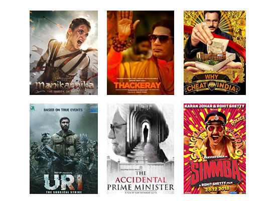 Latest Box Office for this week till 15th May, 2019!