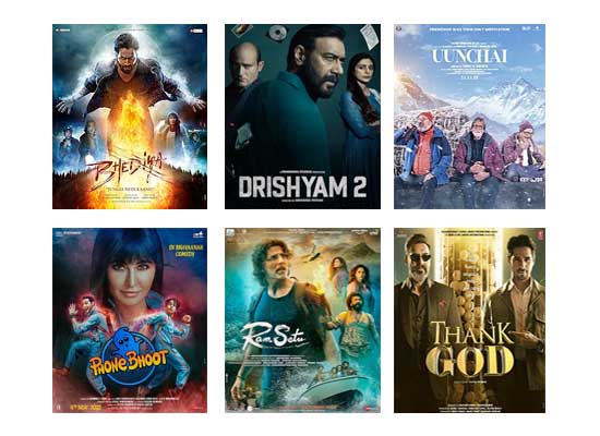 Latest Box Office for this week 28th November, 2022!